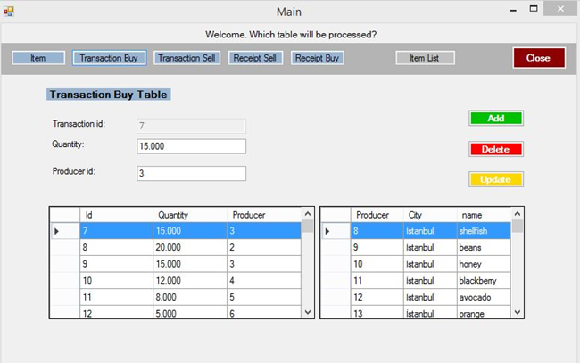 GitHub - MelisaGulsan/InventoryTrackingDatabaseSystem: Database System