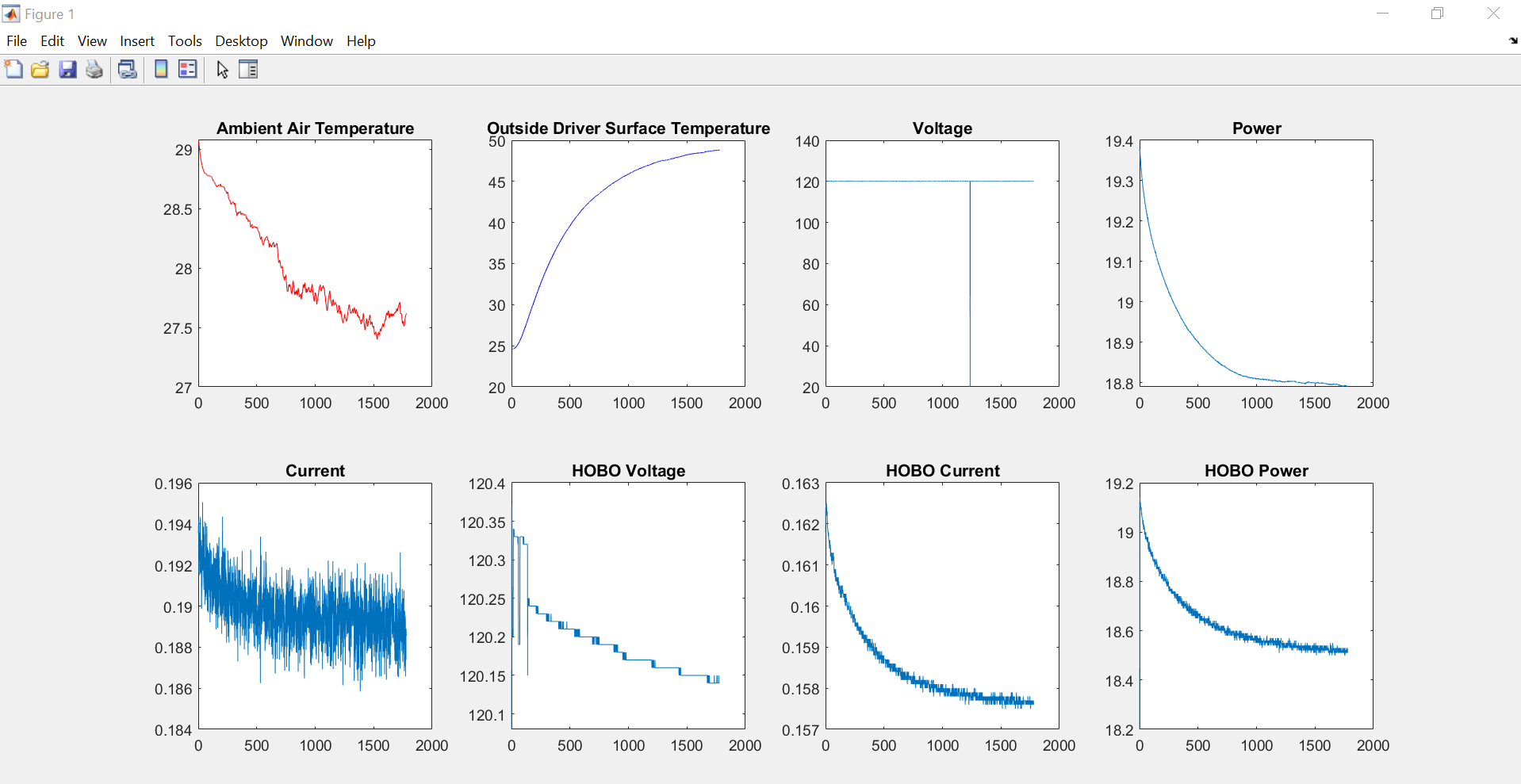 GitHub - mgpauly1458/grapheneExperiment