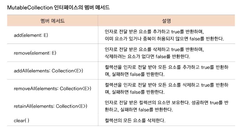 화면 캡처 2022-09-21 213135