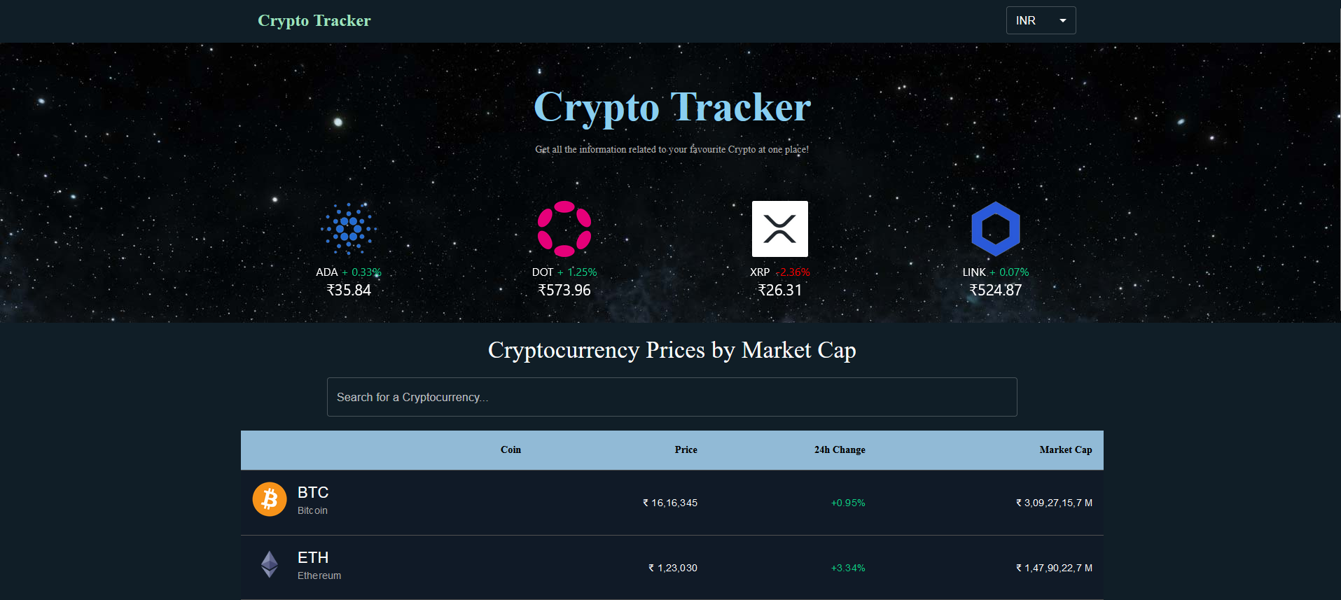 GitHub - Living-Hell/crypto-tracker: Crypto Tracker is a web application  which displays the various information related to a cryptocurrency in USD &  INR, updated in real-time.