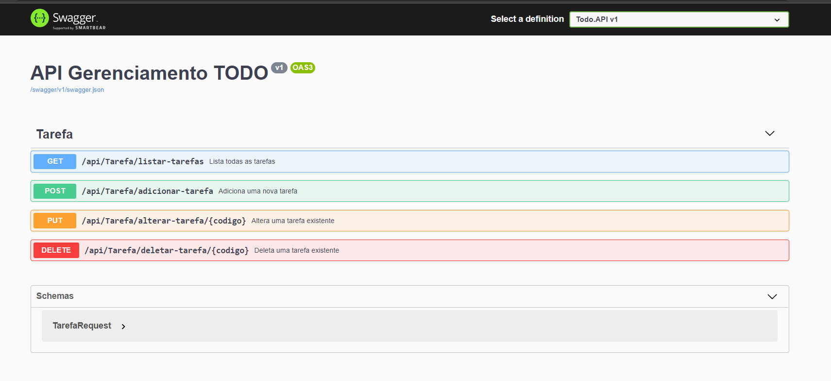 GitHub - JonathanScrok/GerenciamentoToDo: API .NET CORE para ...