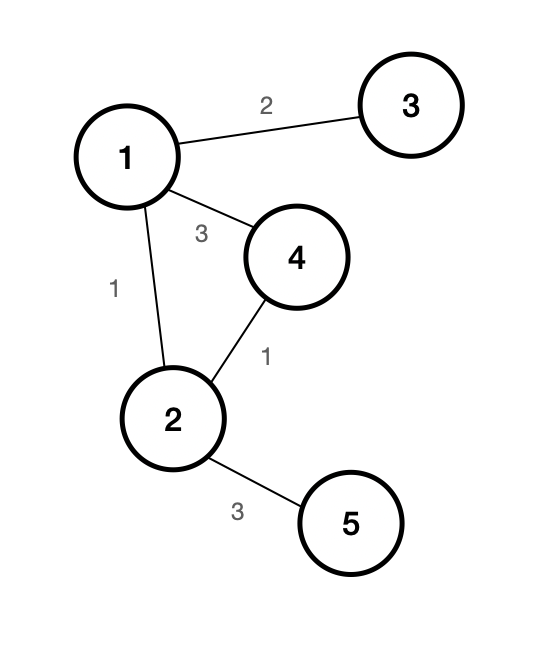 스크린샷 2021-04-29 오전 9 03 42
