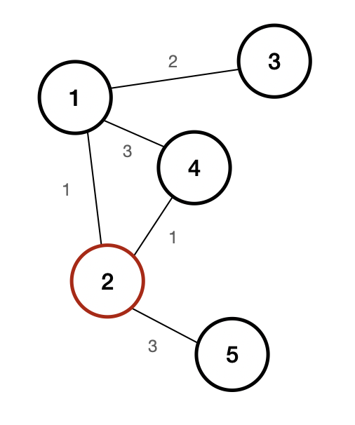 스크린샷 2021-04-29 오전 9 06 49