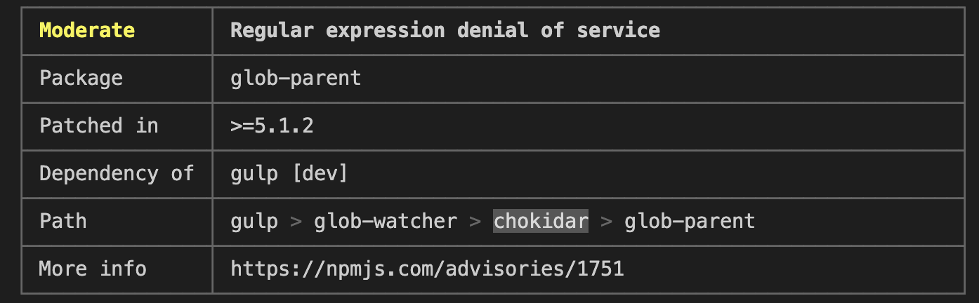 Dependency vulnerability - Glob-parent · Issue #1137 · paulmillr ...