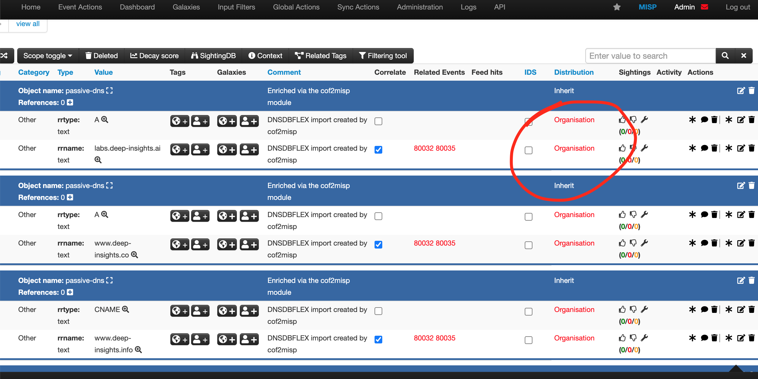 cof2misp checklist · Issue #493 · MISP/misp-modules · GitHub