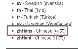 Wrong language code (zh-CN) · Issue #215 · iliyaZelenko/tiptap-vuetify ...