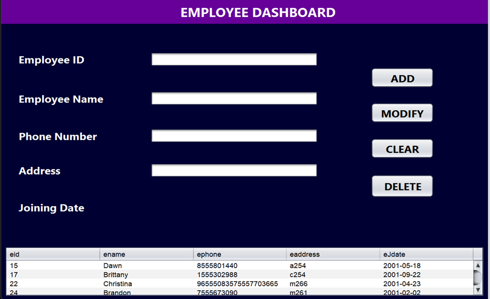 Github Tavishiseth Tourism Management System