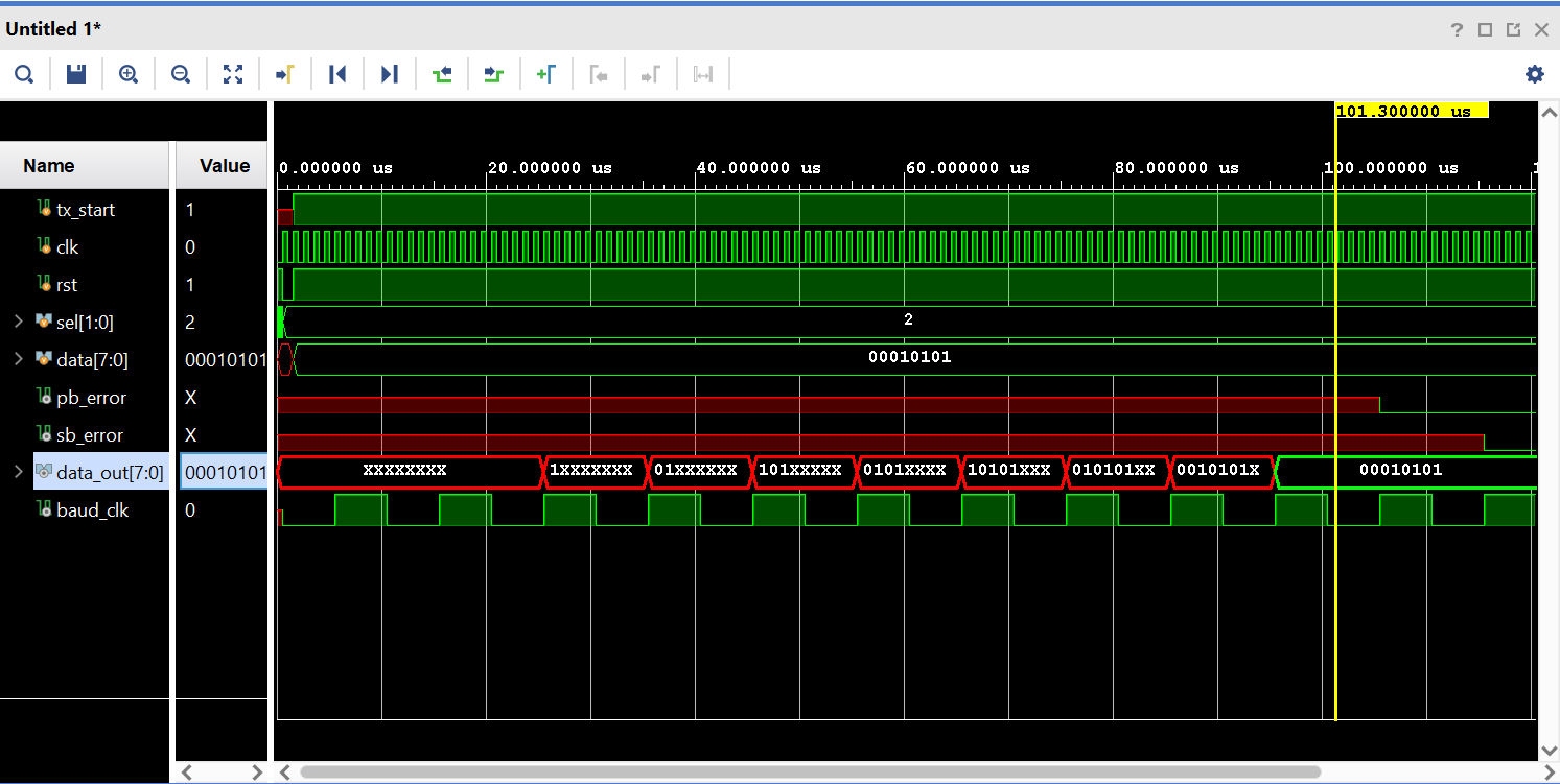 GitHub - kaushalg01/uart · GitHub