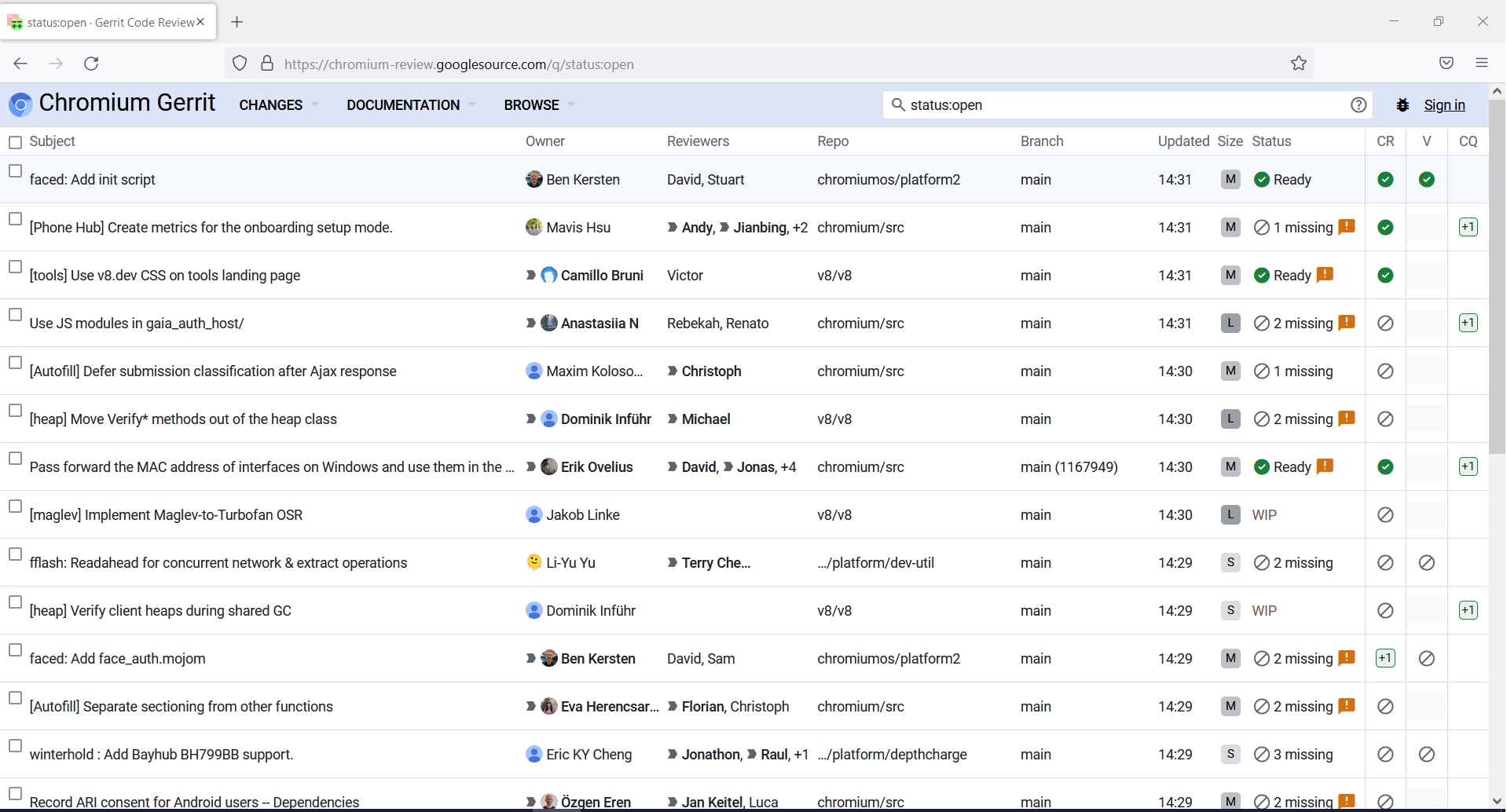 Page layout is zoomed in · Issue