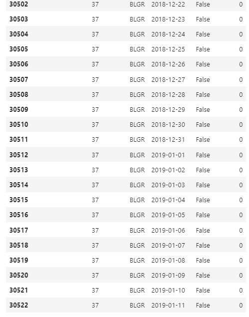 Unexpected timestamp key errors · Issue #16 · tomkwok/calplot · GitHub