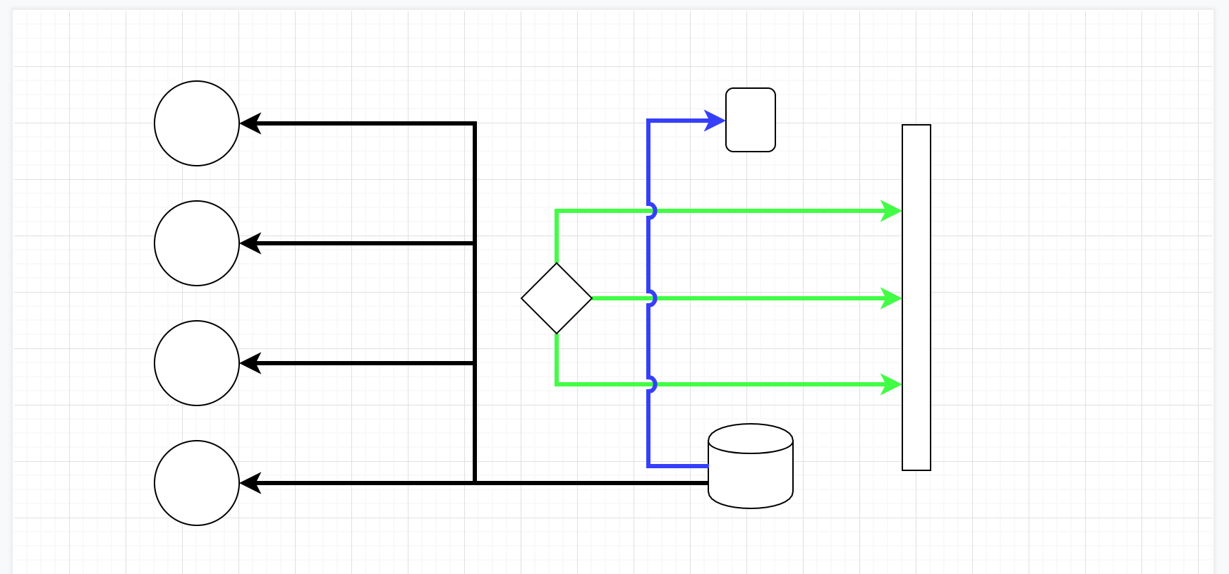 Line Jump Not Working in Unique Situation · Issue 310 · jgraph/mxgraph