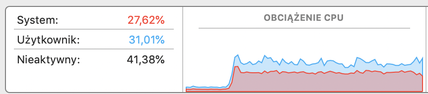Zrzut ekranu 2020-05-9 o 19 44 12