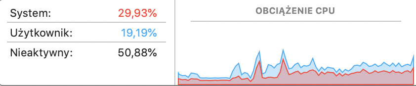 Zrzut ekranu 2020-05-9 o 20 13 52
