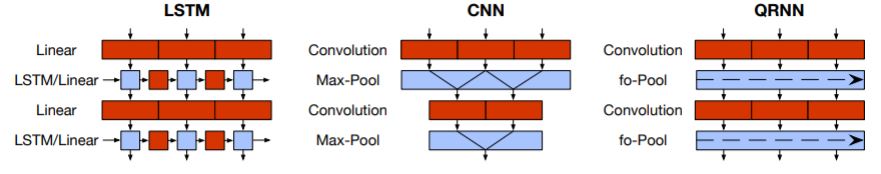 Fig 12