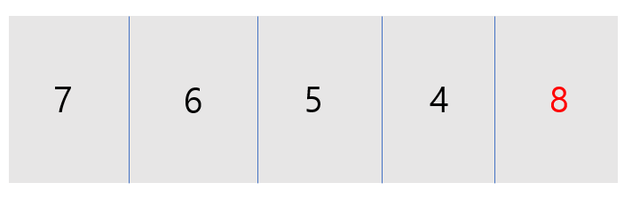 55