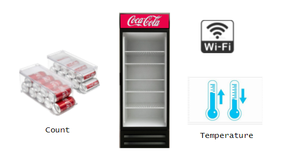 GitHub - mohamedashraftaha/SMART-Fridge: This is a project for a SMART ...