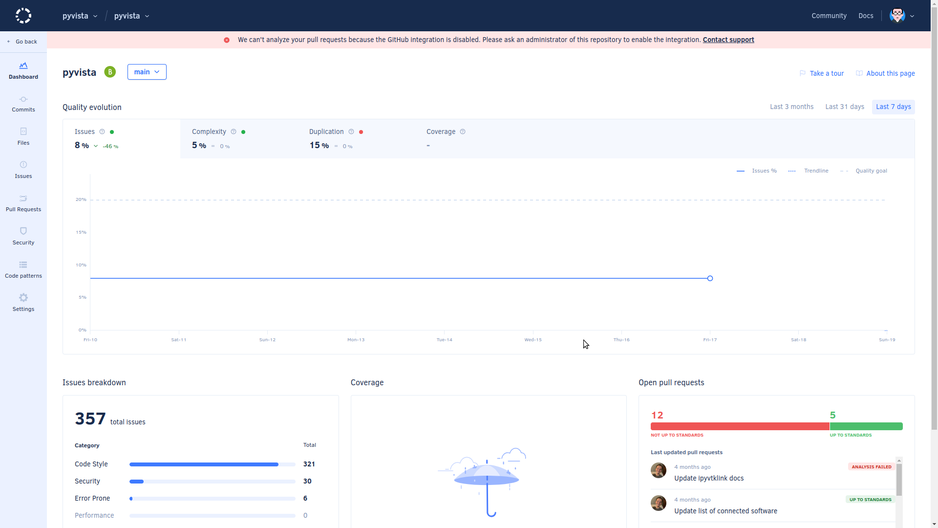 GitHub integration is disable in Codacy · pyvista pyvista · Discussion ...