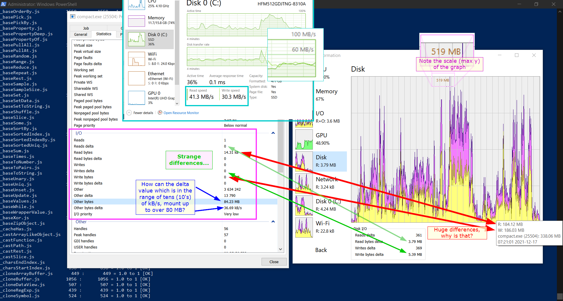 significant performance decrease across system for no... Strange discrepancies in performance data · Issue #1061 · winsiderss ...