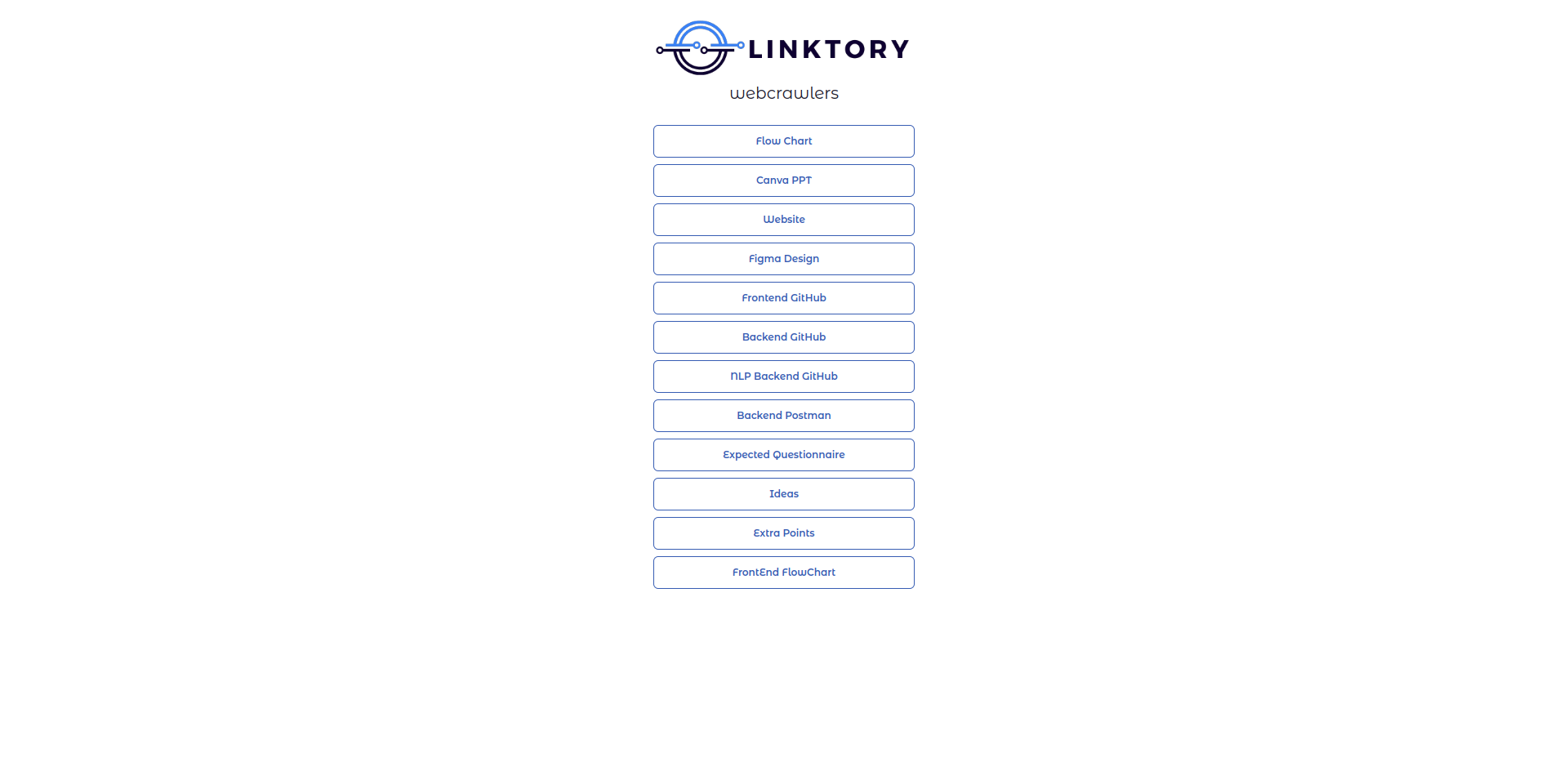 GitHub - prasoonsoni/Linktory-Frontend-2.0: Having problem sharing ...