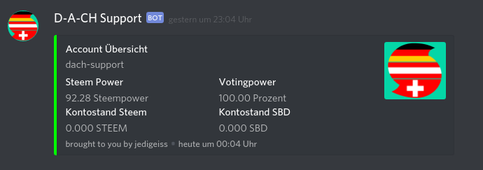 DACH Display