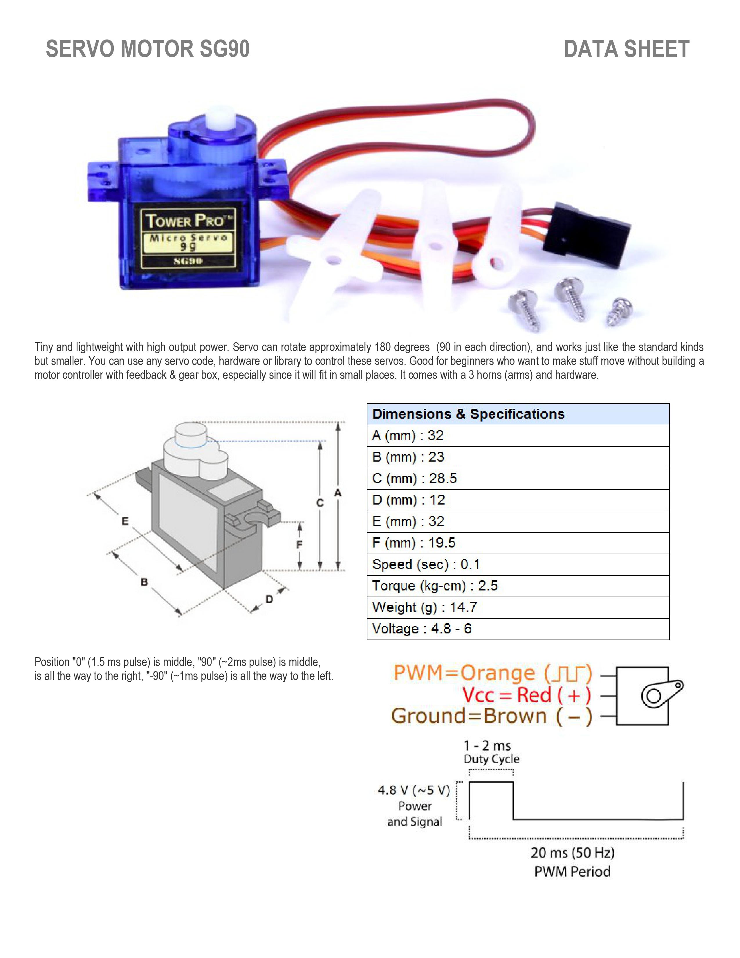 GitHub tomasApo/stm32f3_pwm_v0