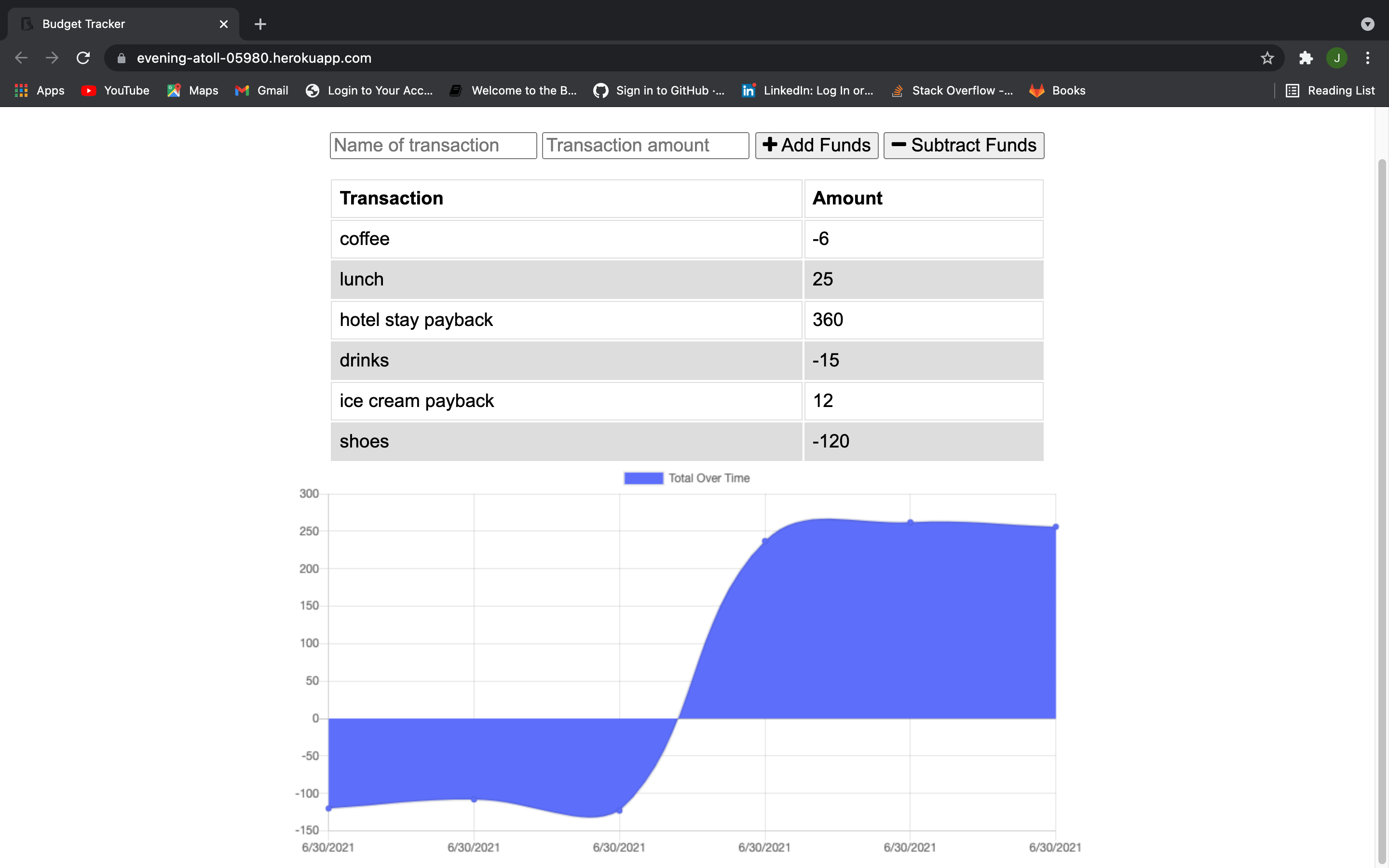 GitHub - JGrandbit/InMyBag: Progressive budget