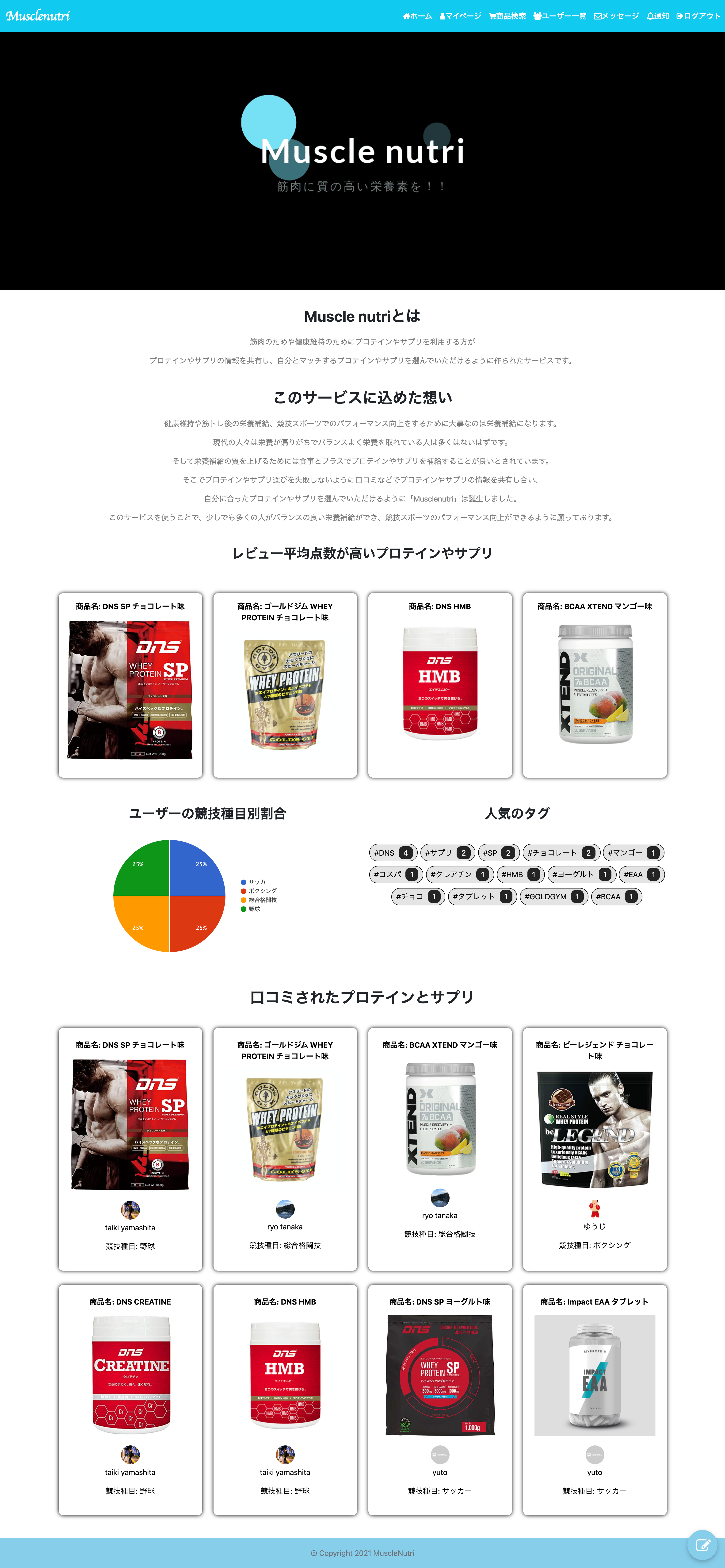 musclenutri net_ (3)