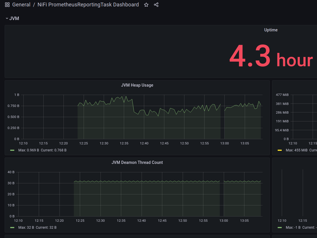 GitHub - TMaskpl/TMask_NIFI_Prometheus_Monitor: Monitoring przepływy ...