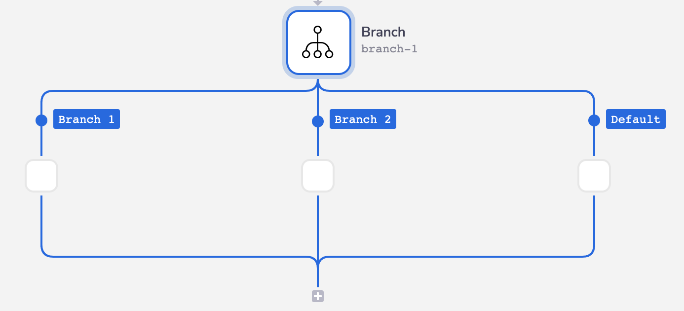 Elkjs Javascript Align edges at the same height for