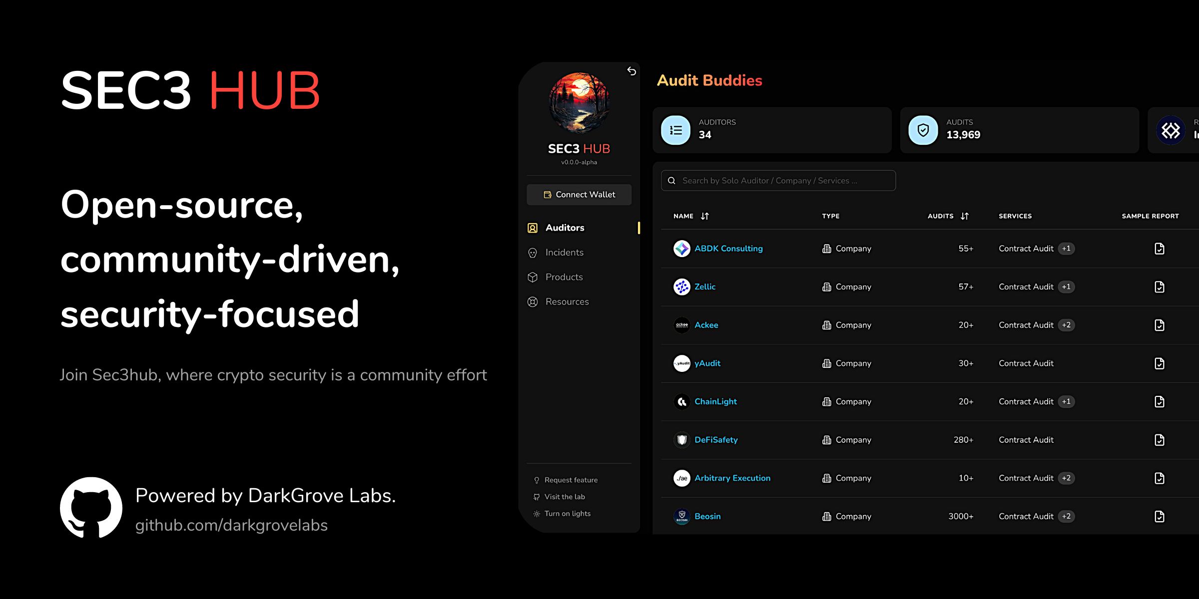 Sec3 GitHub - darkgrovelabs/sec3hub: Web3 Security Resources Aggregator