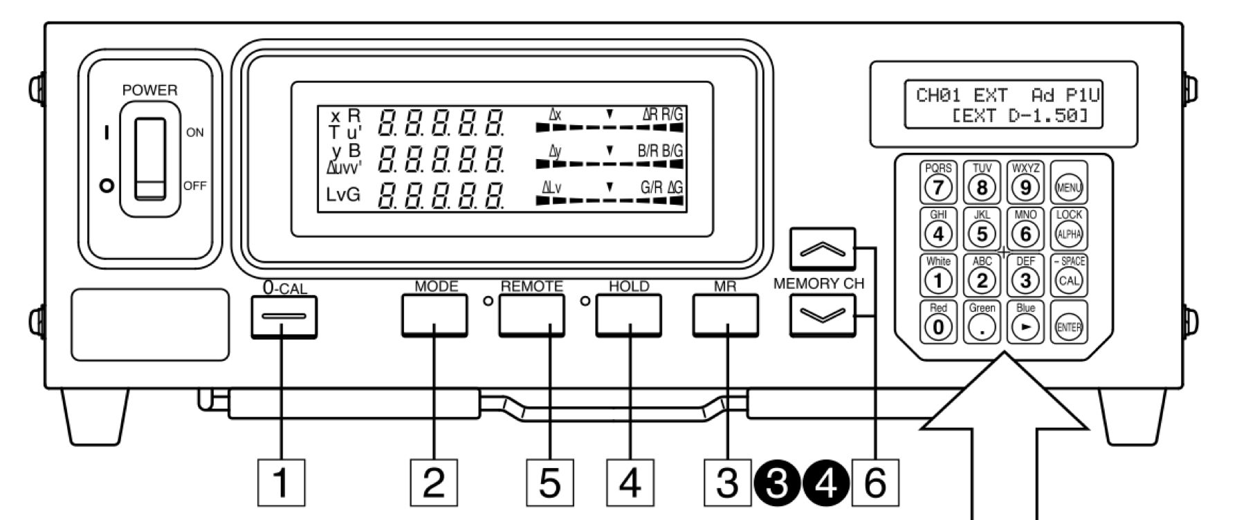 Konica CA-210 front panel