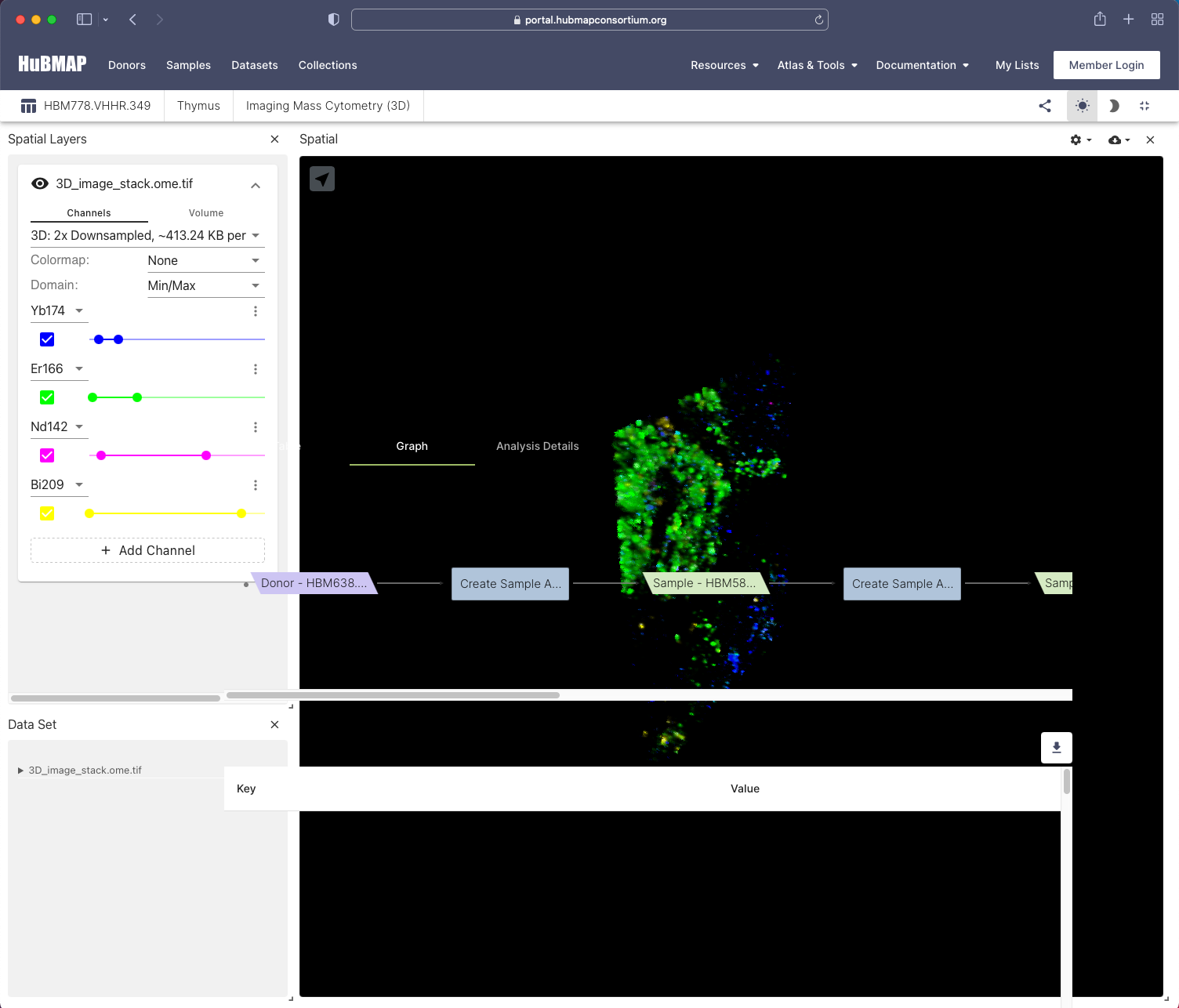 Vitessce full screen overlaps with prov vis · Issue #2400 ...