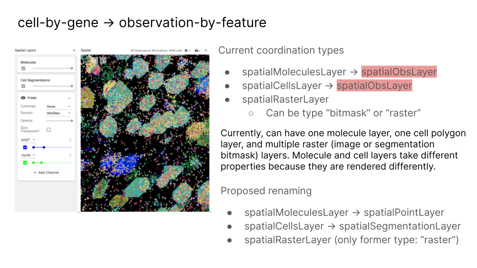 Lab meeting presentation 5_4_22