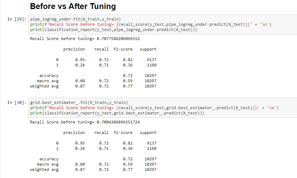 GitHub Stefen angga Final Project