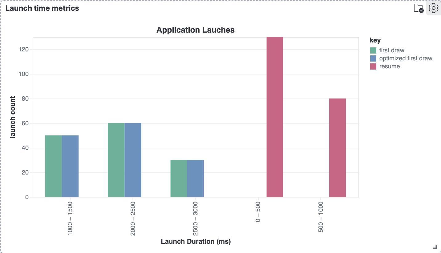 Screen Shot 2022-09-14 at 1 05 21 PM