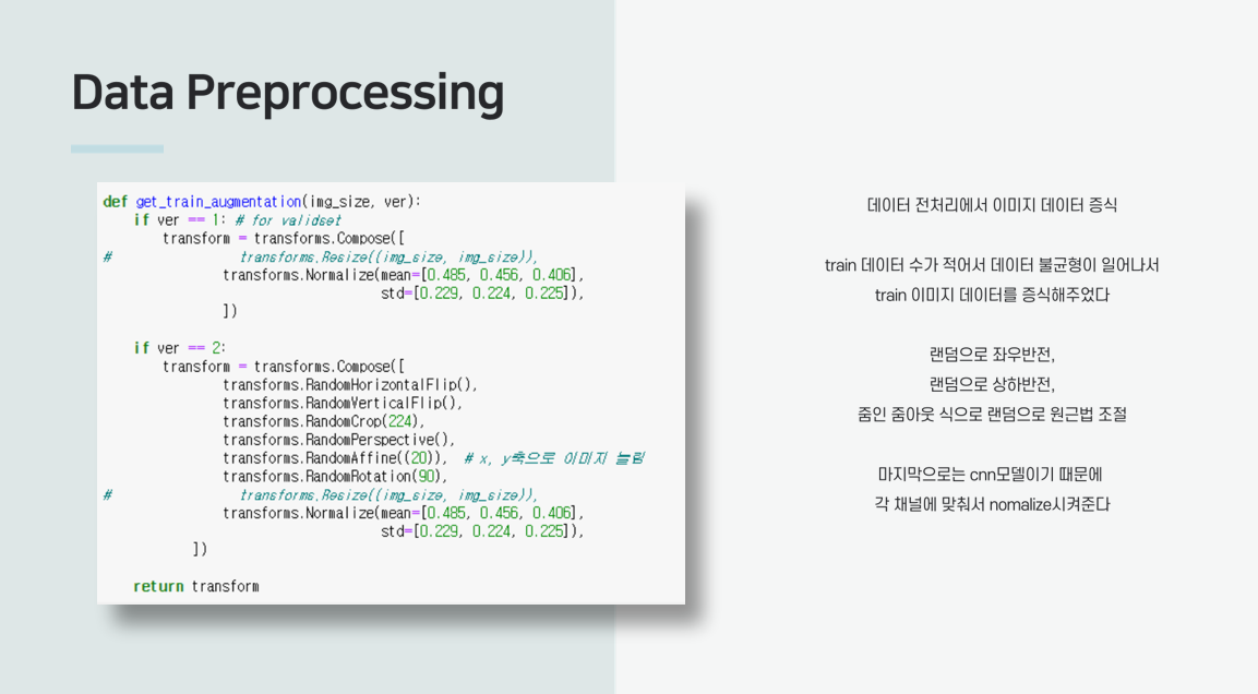 GitHub - JeongWonji/AlgorithmCompetition: Computer Vision Outliers ...