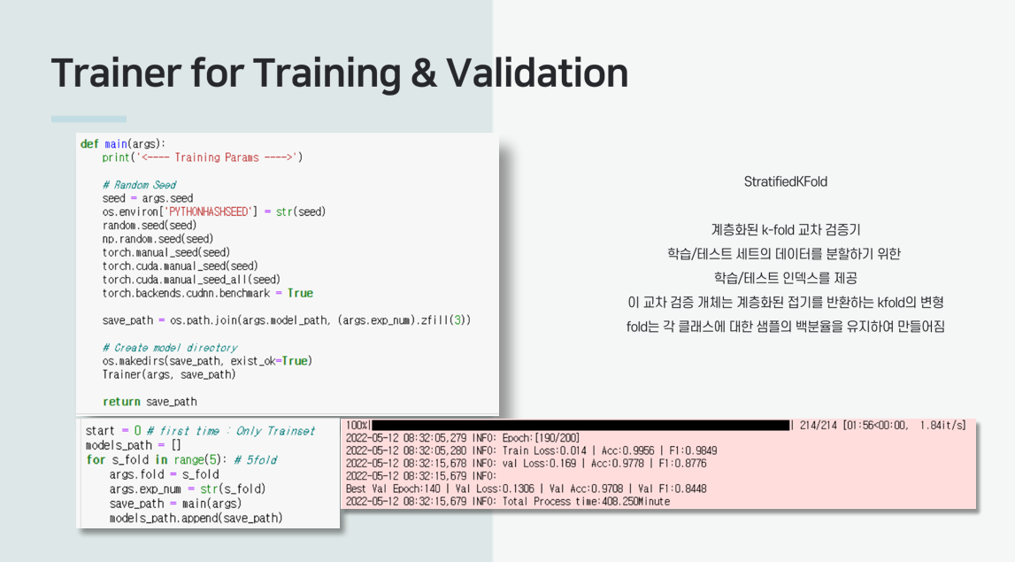 GitHub - JeongWonji/AlgorithmCompetition: Computer Vision Outliers ...