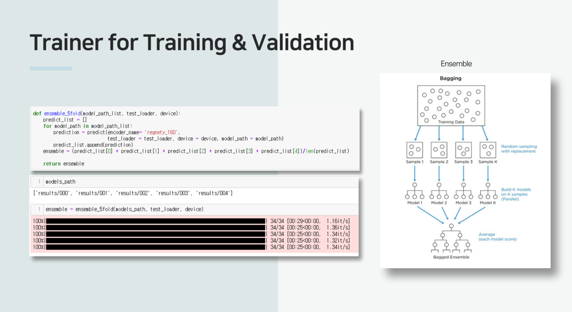 GitHub - JeongWonji/AlgorithmCompetition: Computer Vision Outliers ...