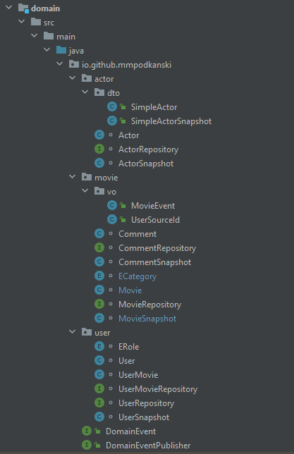 GitHub - mmpodkanski/movie-room-back: Java MovieRoom application - backend.