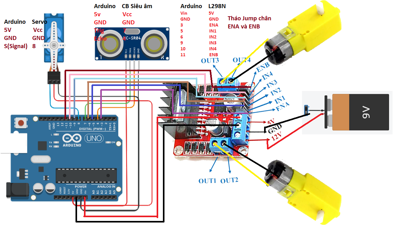 GitHub - hoangkc0209/obstacle-avoidance-robot: This is a robot that ...