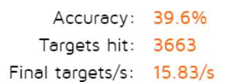 GitHub - runes121/AimBooster-Bot: An aimbot for the site http://www ...