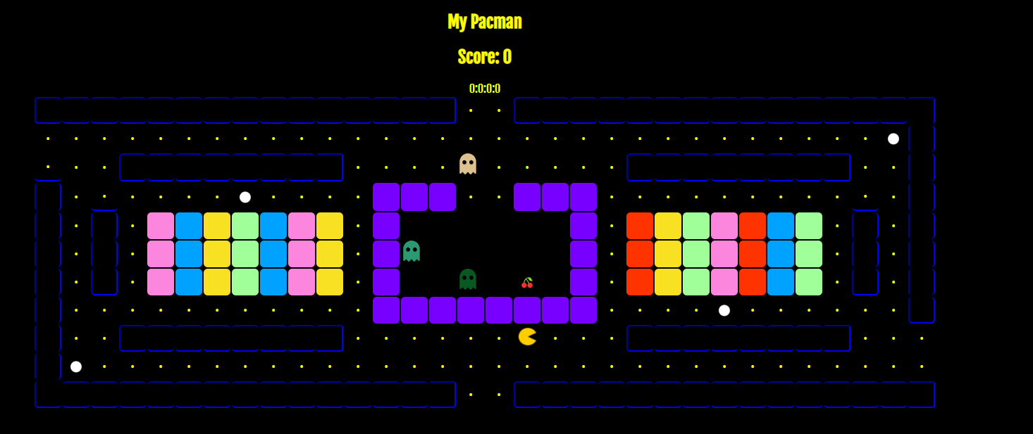 GitHub - NoyShabo/pacman-Game: my pacman Game