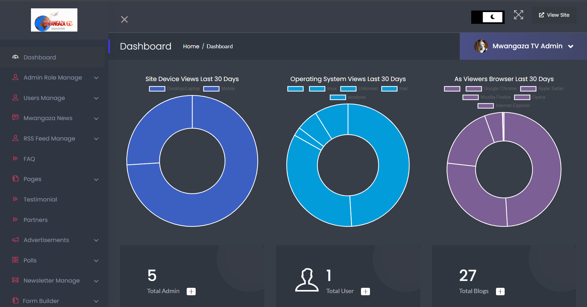 GitHub - BrianPersonal/mwangazaadmindashboard