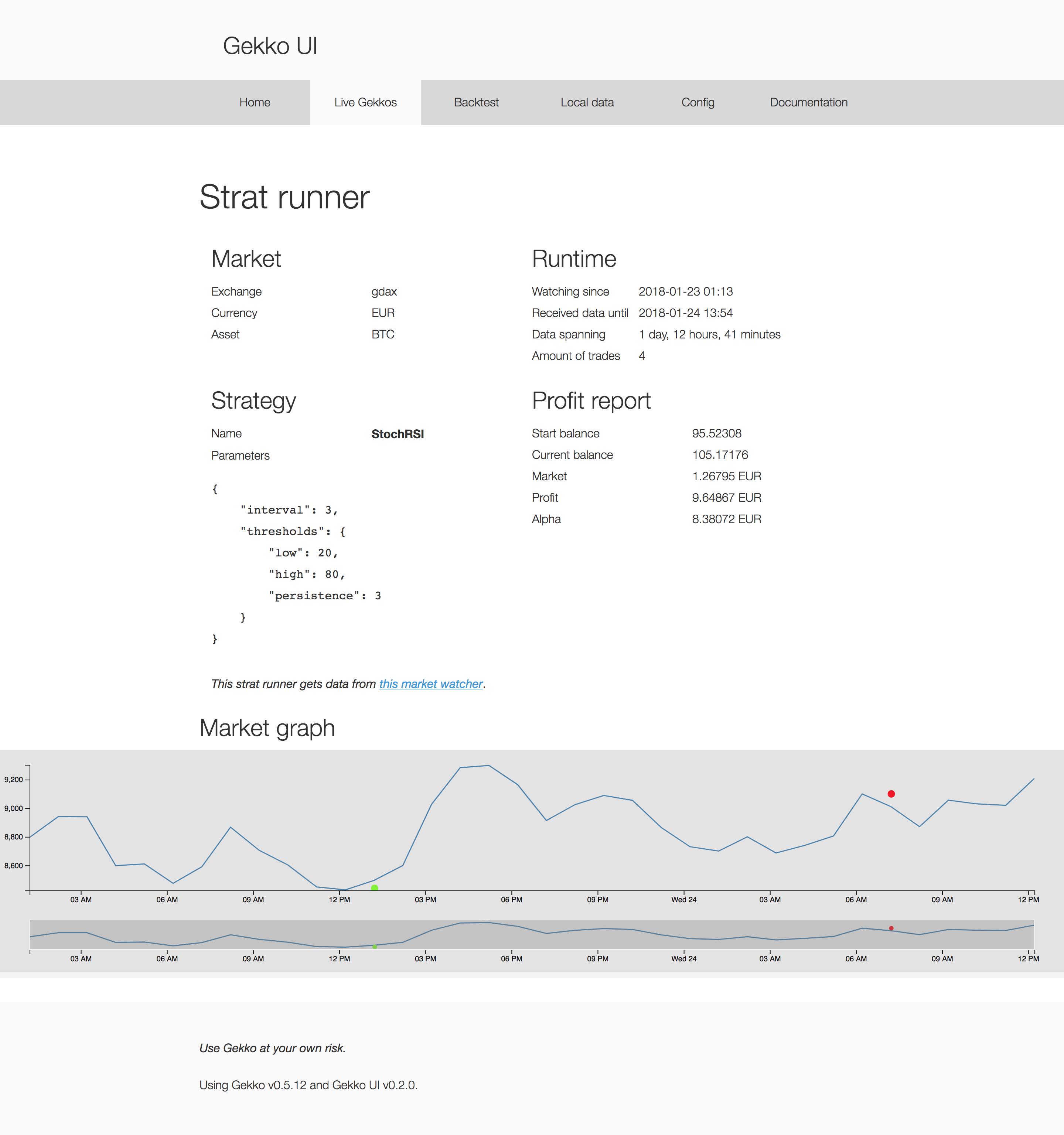screencapture-ec2-35-177-184-17-eu-west-2-compute-amazonaws-1516802135498