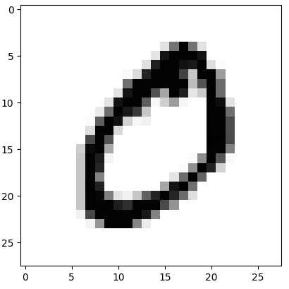 GitHub - pakobi/perceptron_testing: This is just small project for ...