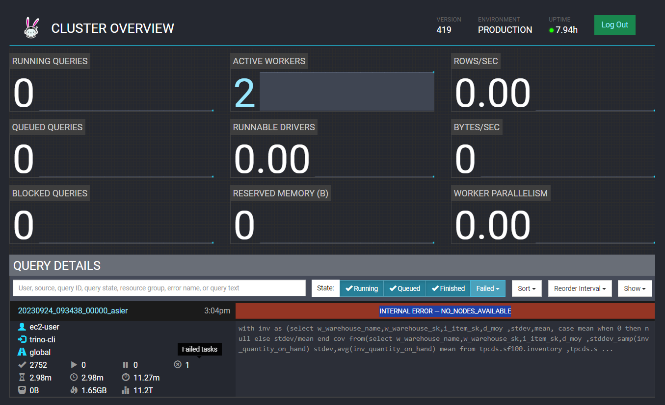 Faulttolerance with "retrypolicy=TASK" not working and query fails