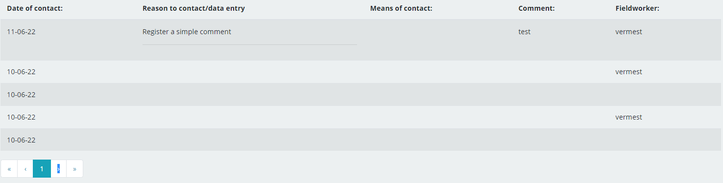 Table showing only 5 rows · Issue #16 · Research-IT-Swiss-TPH/redcap ...