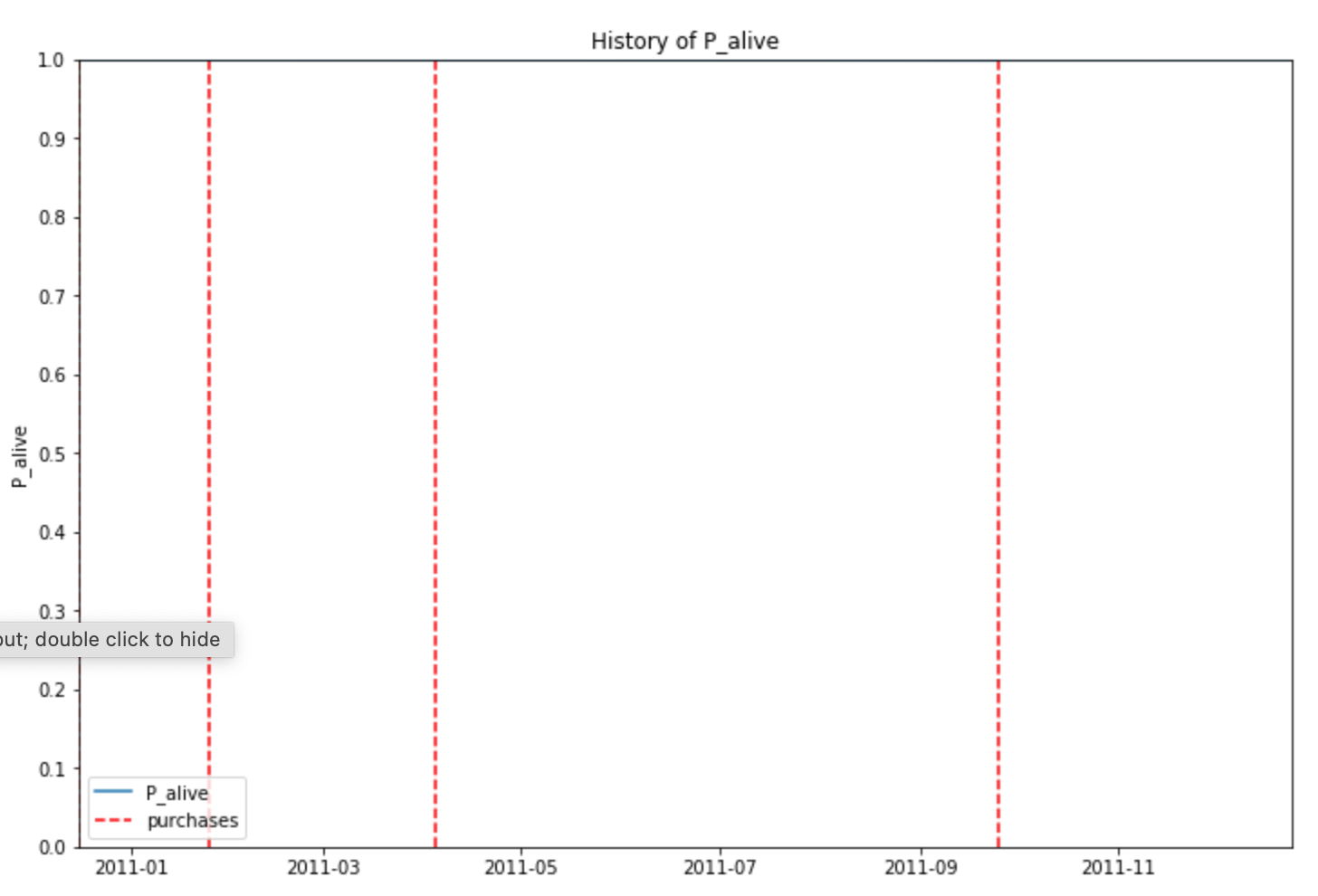 Screenshot 2020-12-03 at 16 00 11