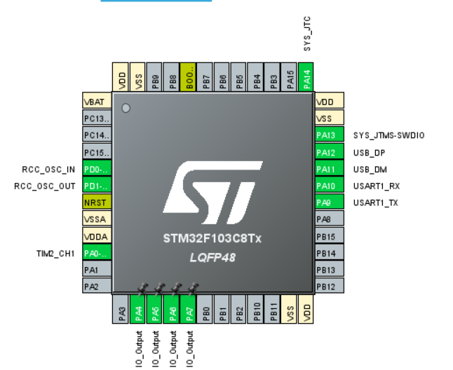 GitHub Hung0355/TCS3200_STM32 Detect color