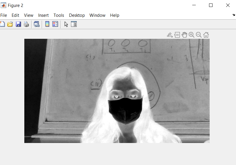 GitHub - Dipti-22/Photoshop_matlab: In this project I tried developing ...